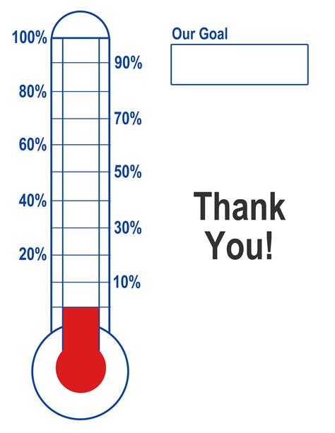 Thermometer For Fundraising Printable